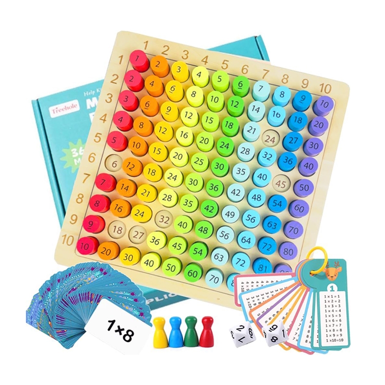 Tabla Inmultirii cu pioni si cartonase - Treehole