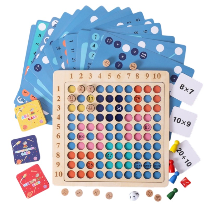 Tabla Inmultirii cu pioni si cartonase - Kabeiqi